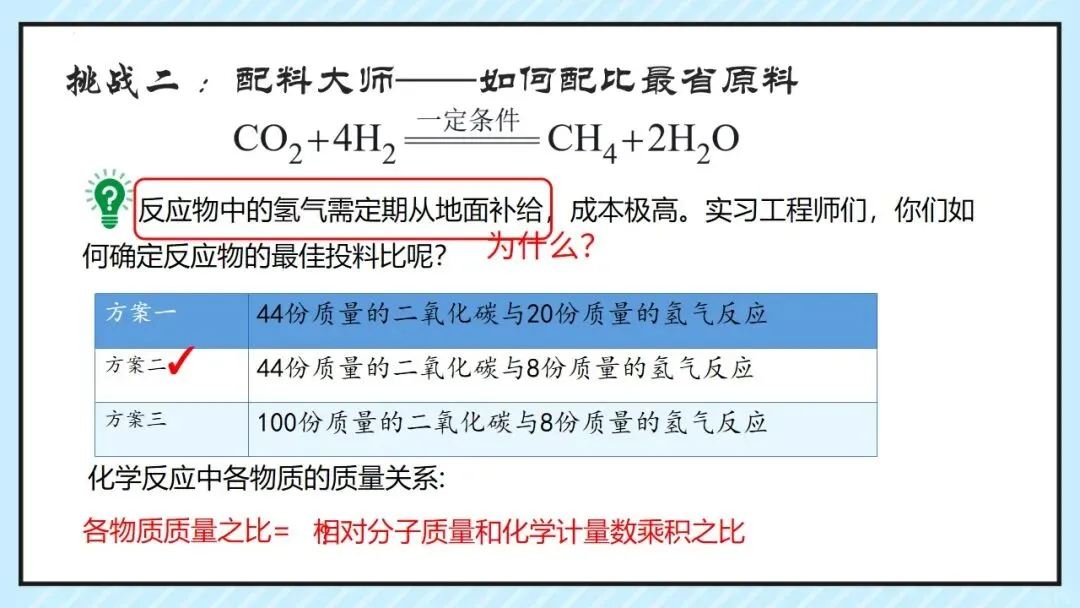 中考专题 化学反应的定量关系复习 第16张