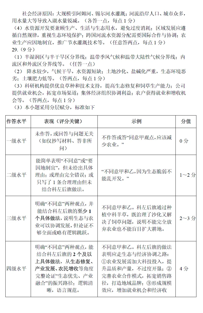 昆明盘龙区2026年中考二模地理试题卷(含生物卷下载) 第10张