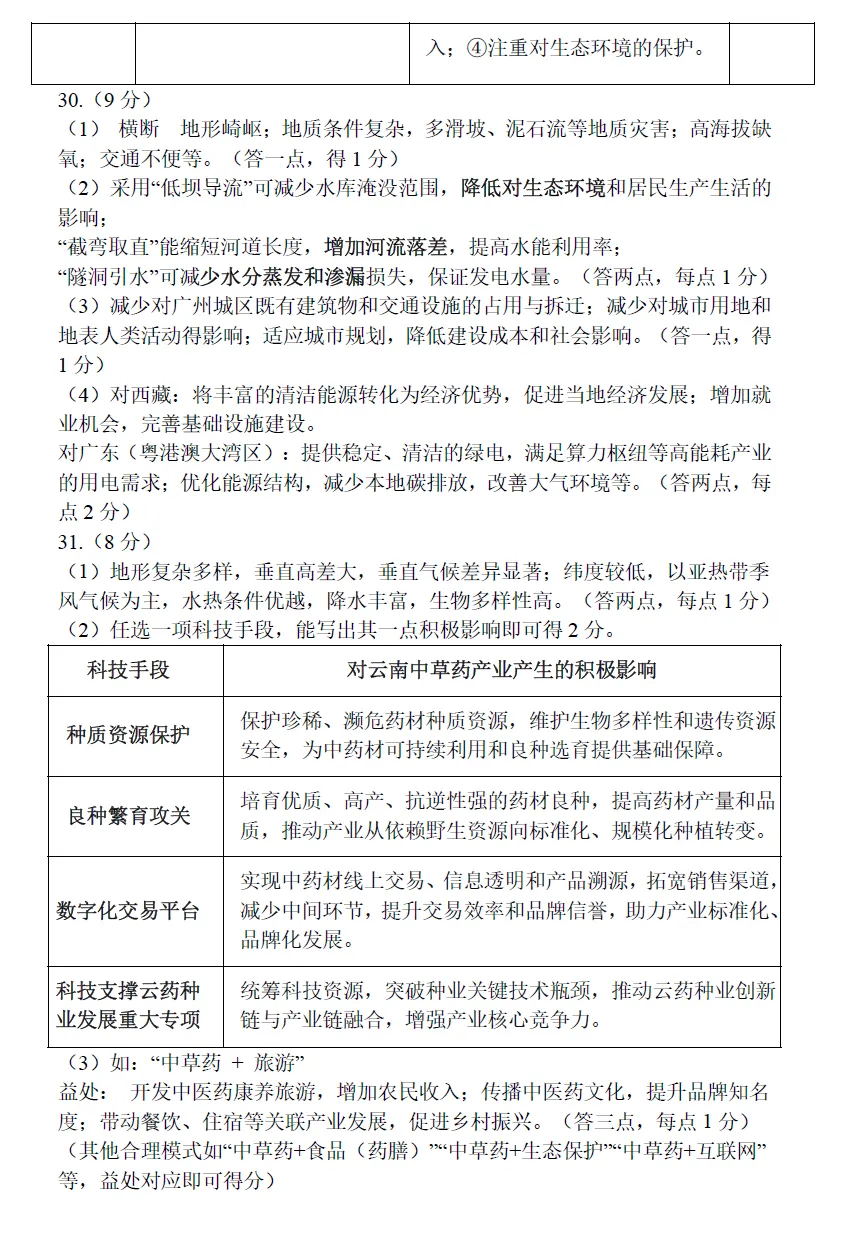 昆明盘龙区2026年中考二模地理试题卷(含生物卷下载) 第11张