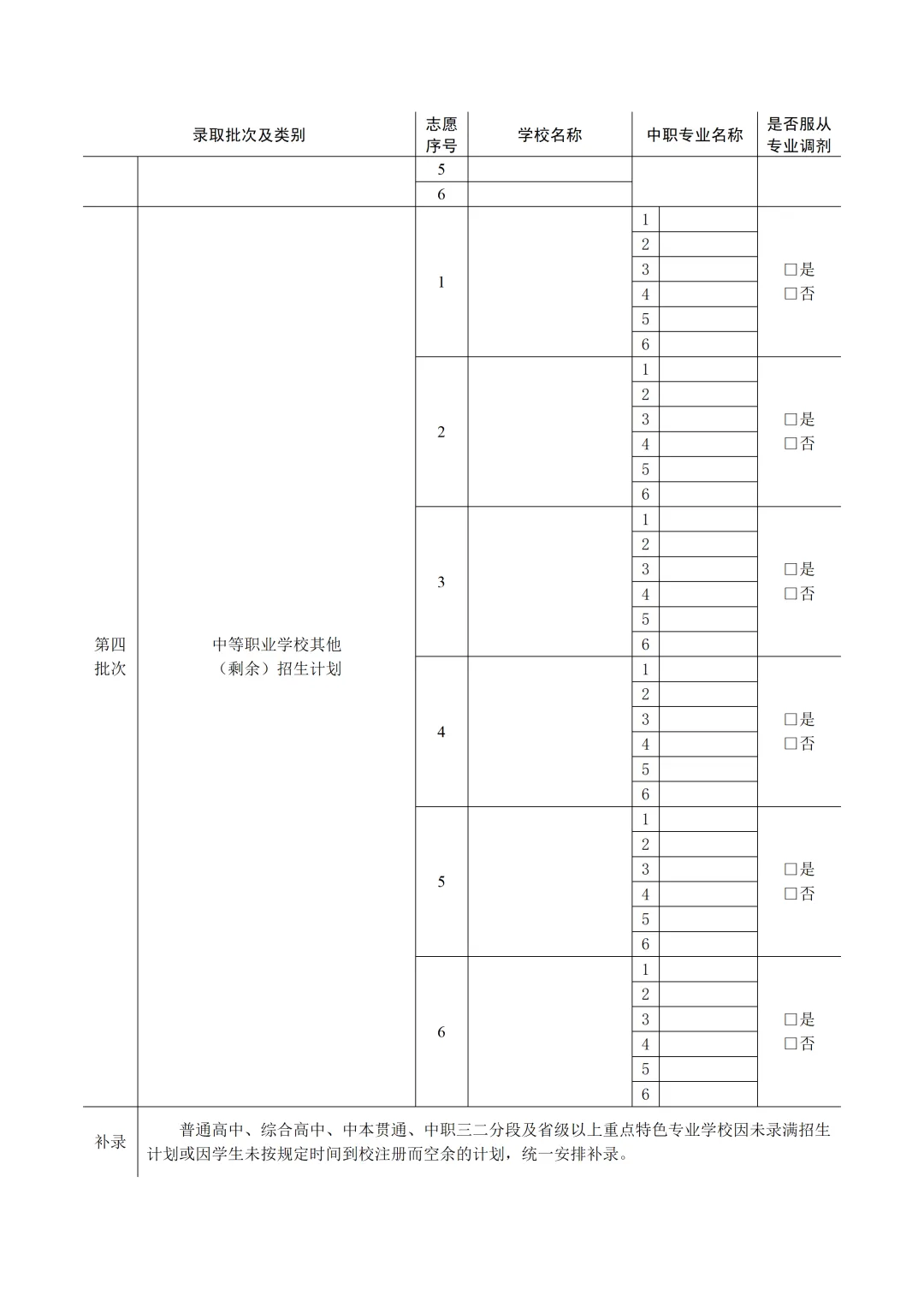 速快!2026广州中考志愿填报通知来啦!第一梯度划线为10%!附模拟填报表. 第3张