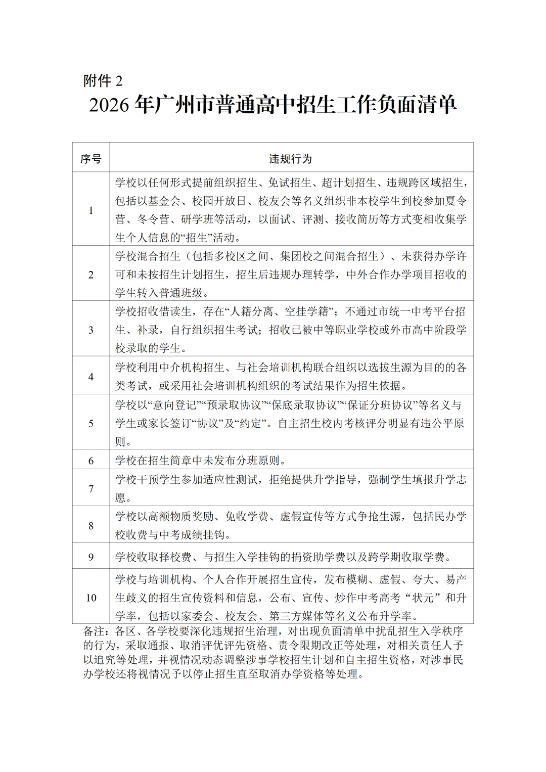 速快!2026广州中考志愿填报通知来啦!第一梯度划线为10%!附模拟填报表. 第4张