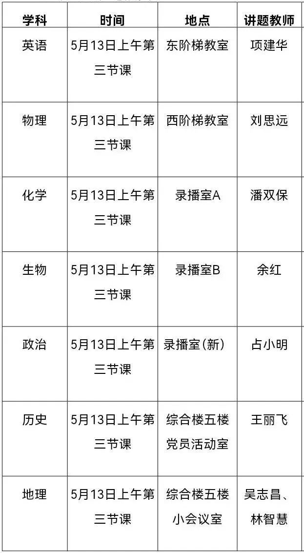 聚焦高考真题 精研备考方向--区高中教研联盟“教考衔接”讲题活动在贞白中学举行 第21张