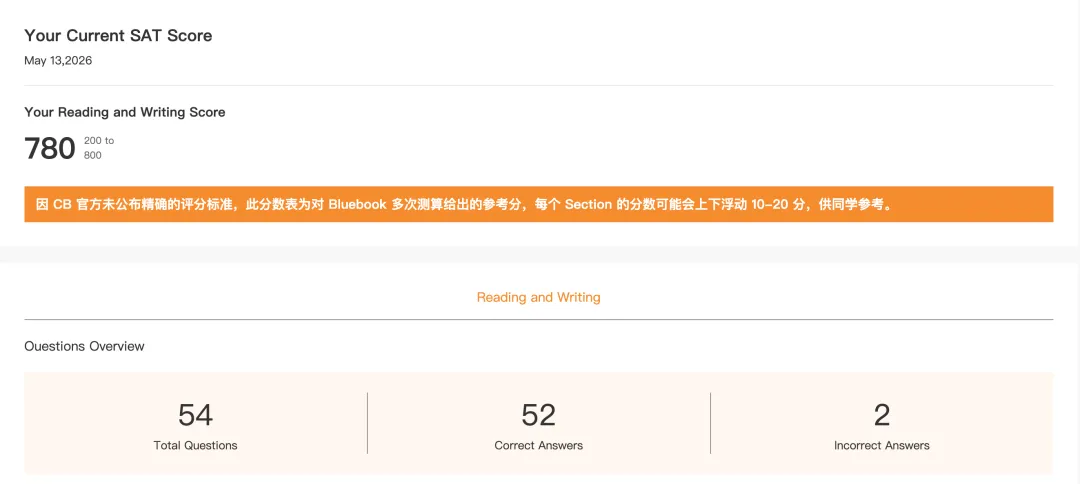SAT小伙伴集合!SAT真题模考系统免费开放,刷题带解析别错过~ 第4张