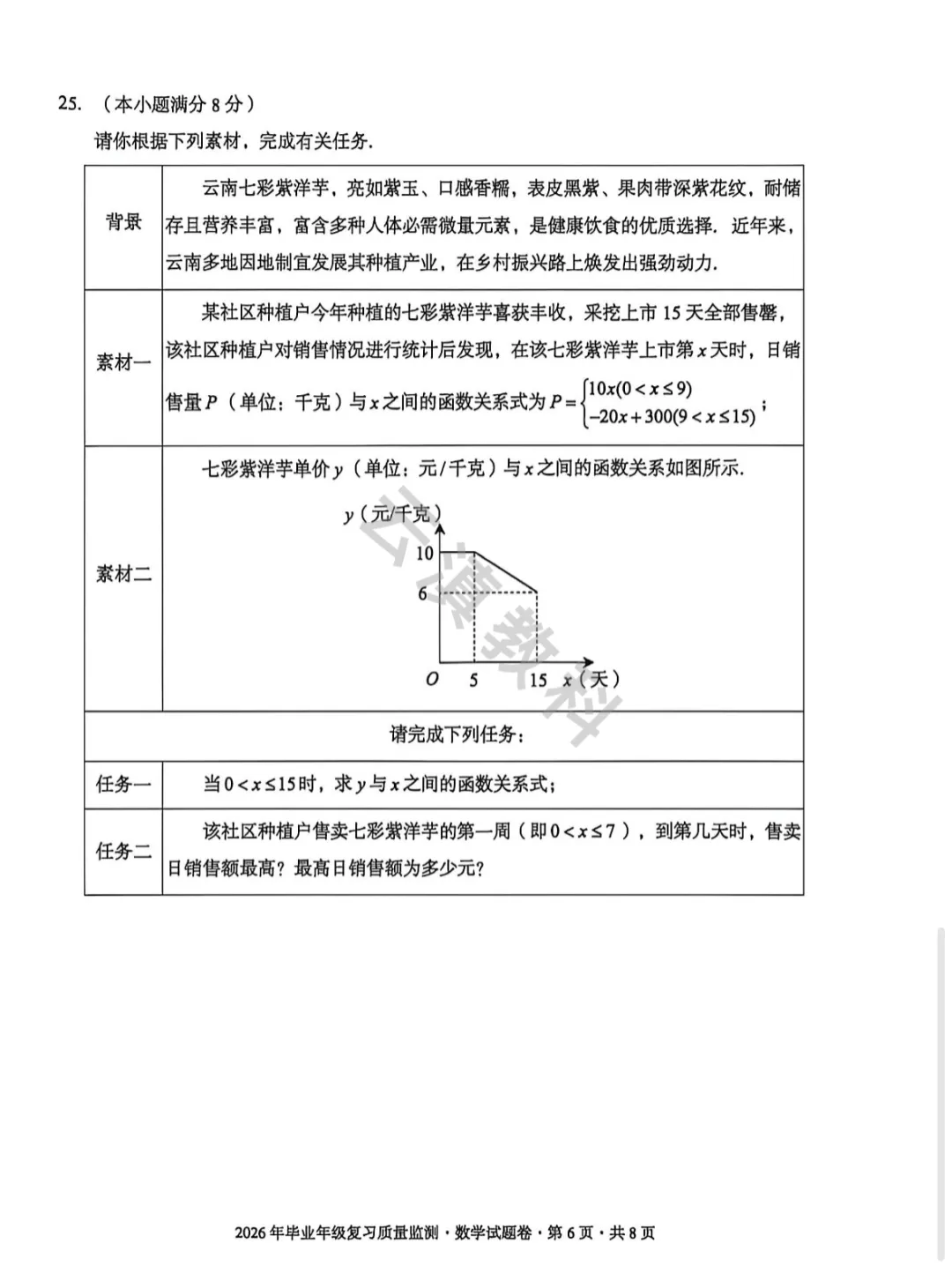 2026年盘龙区初中二模试卷(全) 第15张