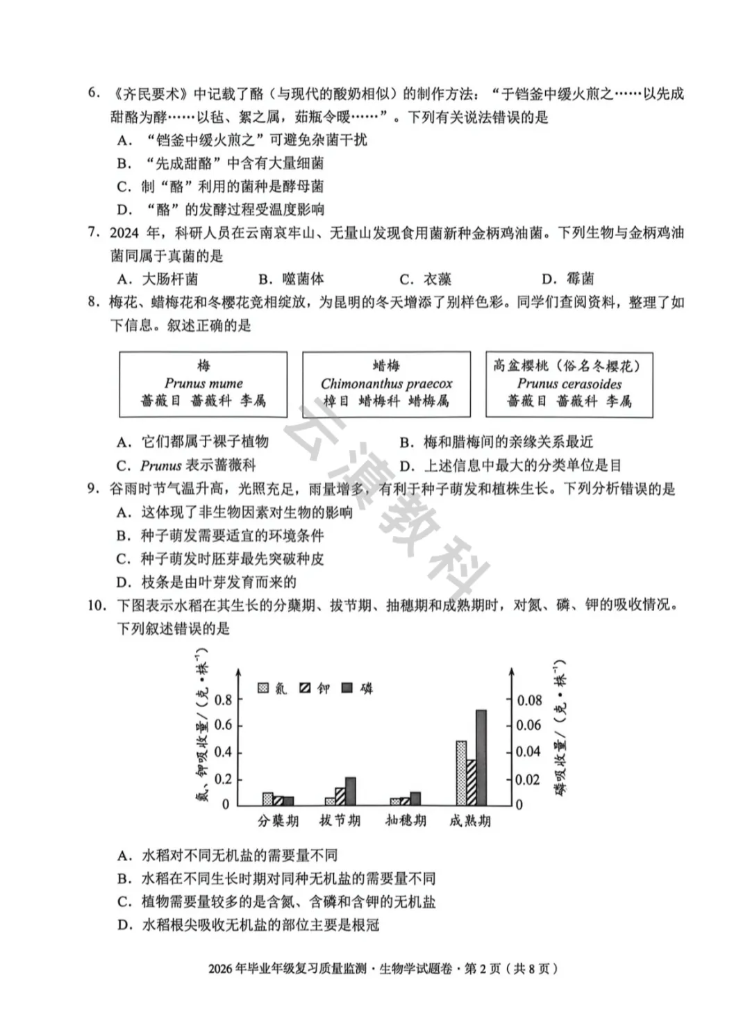 2026年盘龙区初中二模试卷(全) 第27张