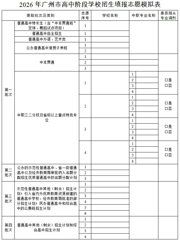 重磅!2026年广州中考梯度控制线官宣,一梯划线比例仍为10%,另中本贯通志愿数由2个增到3个. 第3张