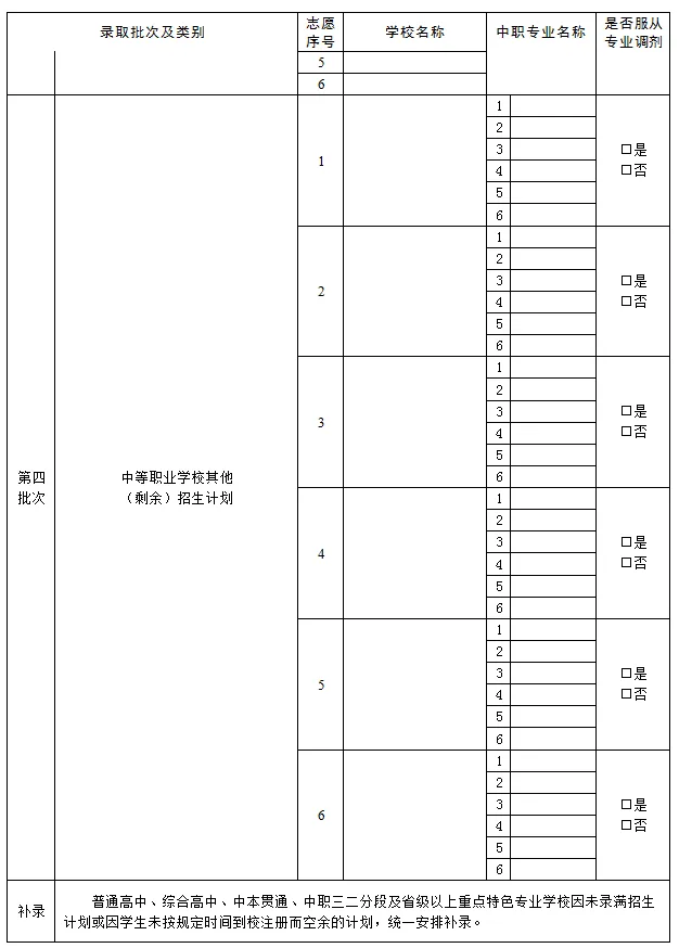 重磅!2026年广州中考梯度控制线官宣,一梯划线比例仍为10%,另中本贯通志愿数由2个增到3个. 第4张