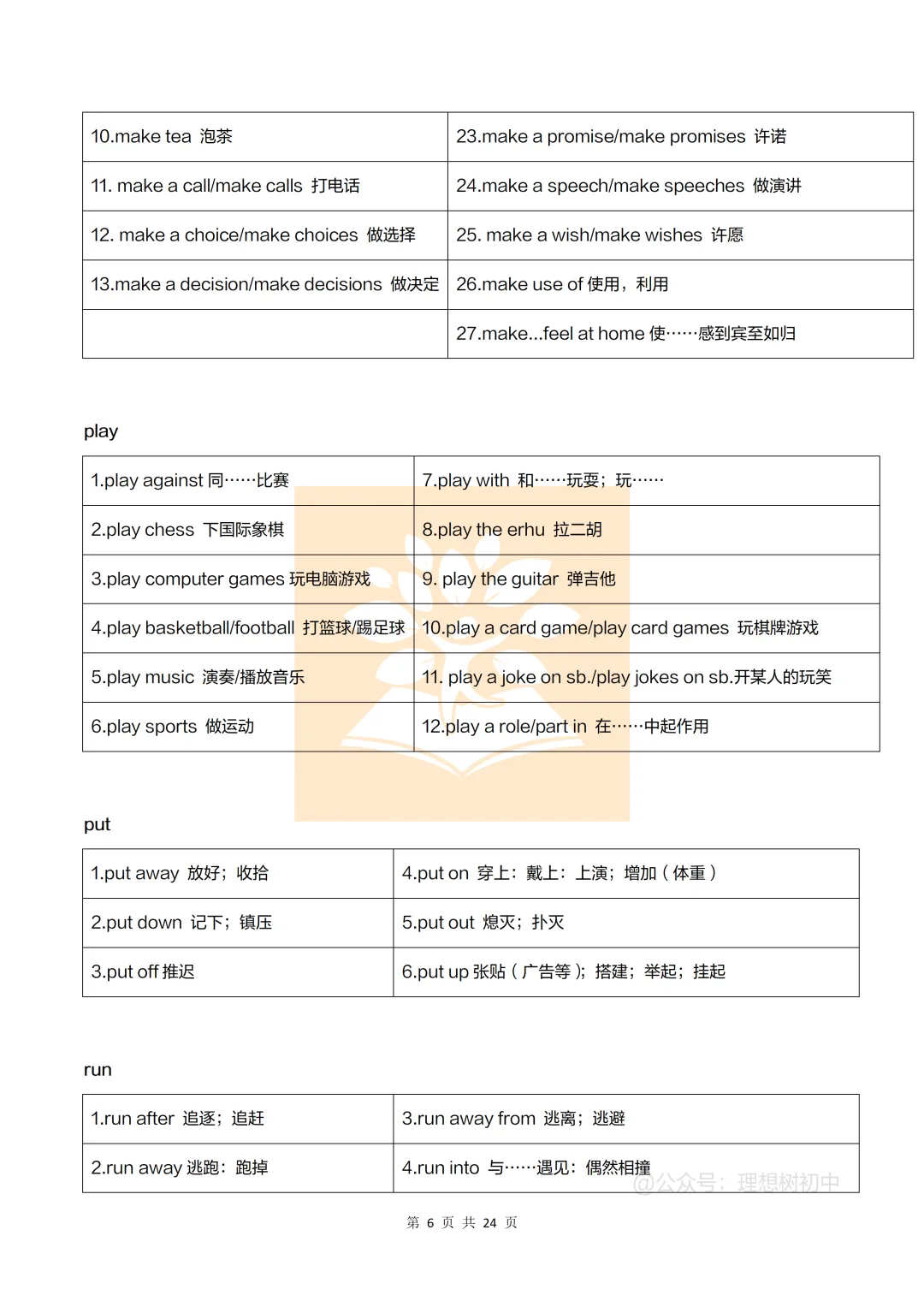 【中考】中考英语常考易错易混短语 第7张