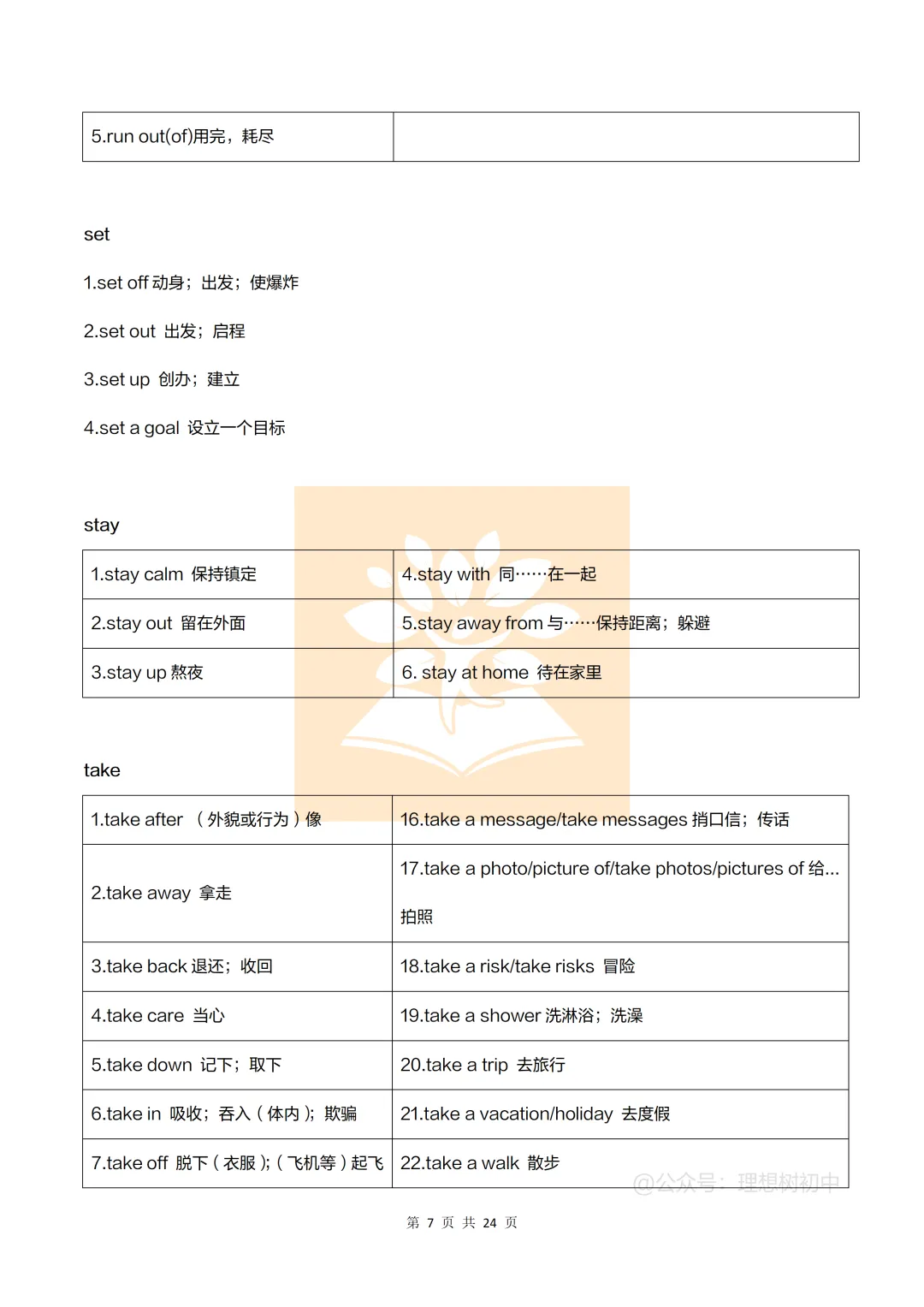 【中考】中考英语常考易错易混短语 第8张