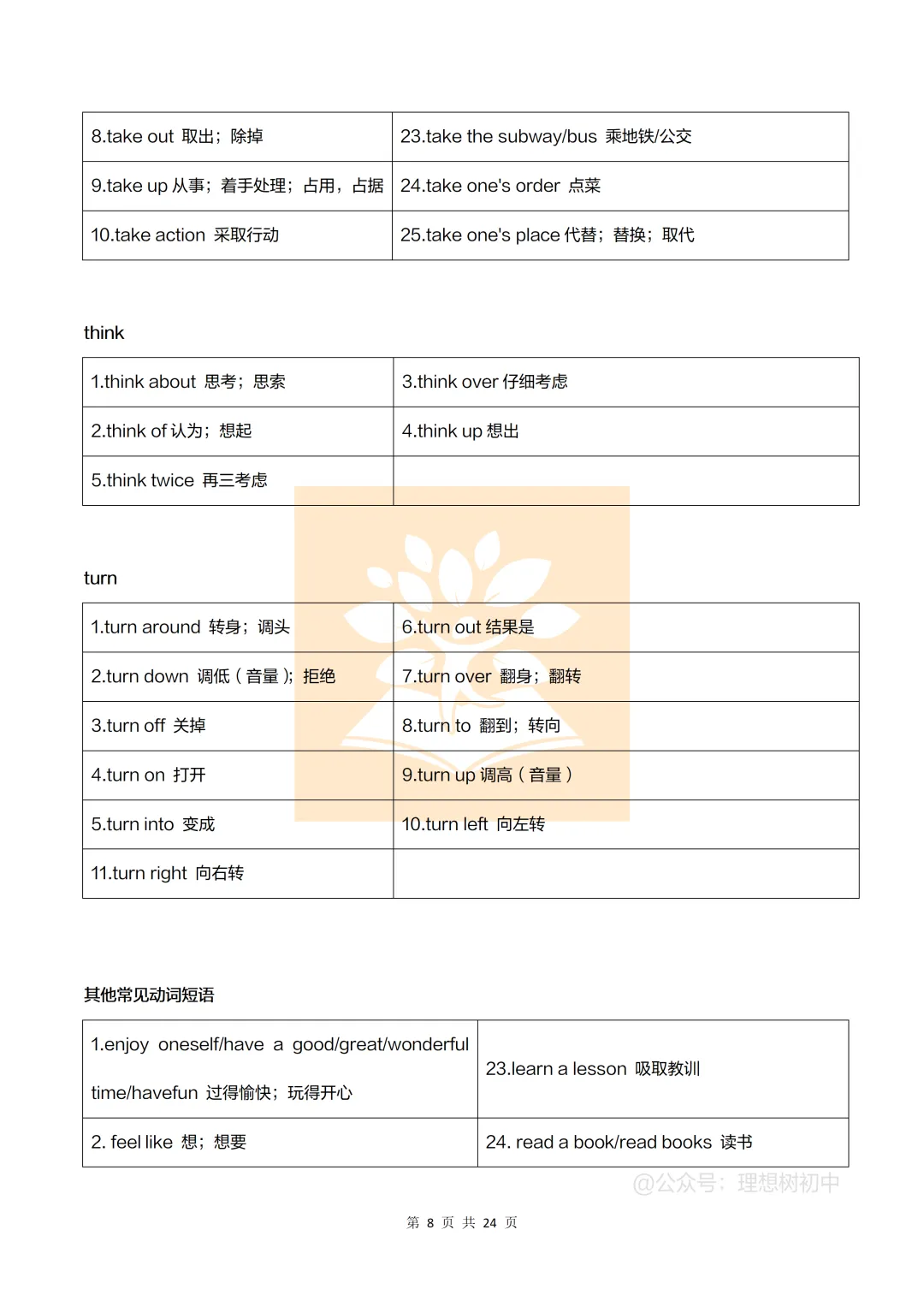 【中考】中考英语常考易错易混短语 第9张