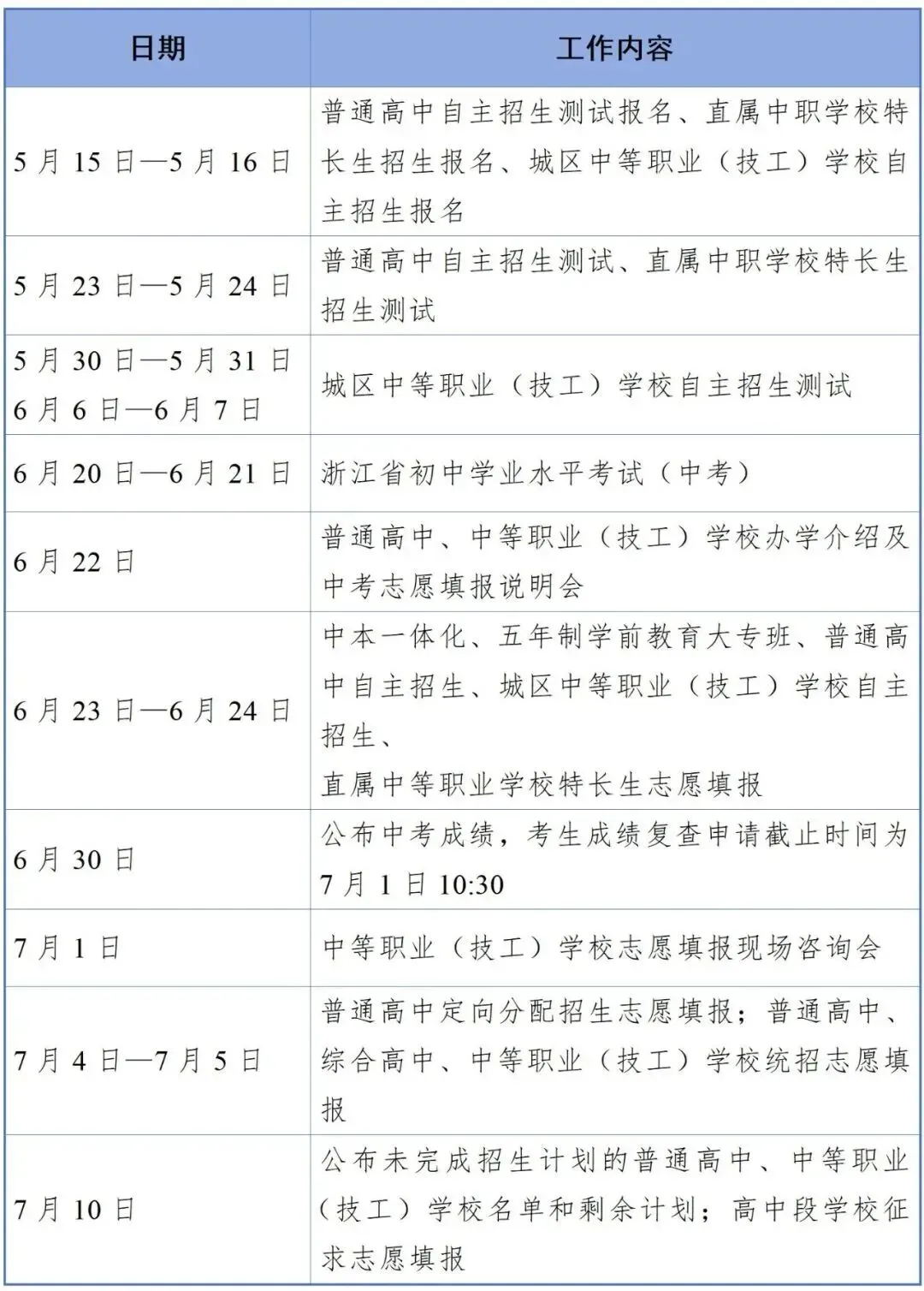中考|2026年宁波市教育局直属高中段学校招生政策解答(内附网址) 第7张