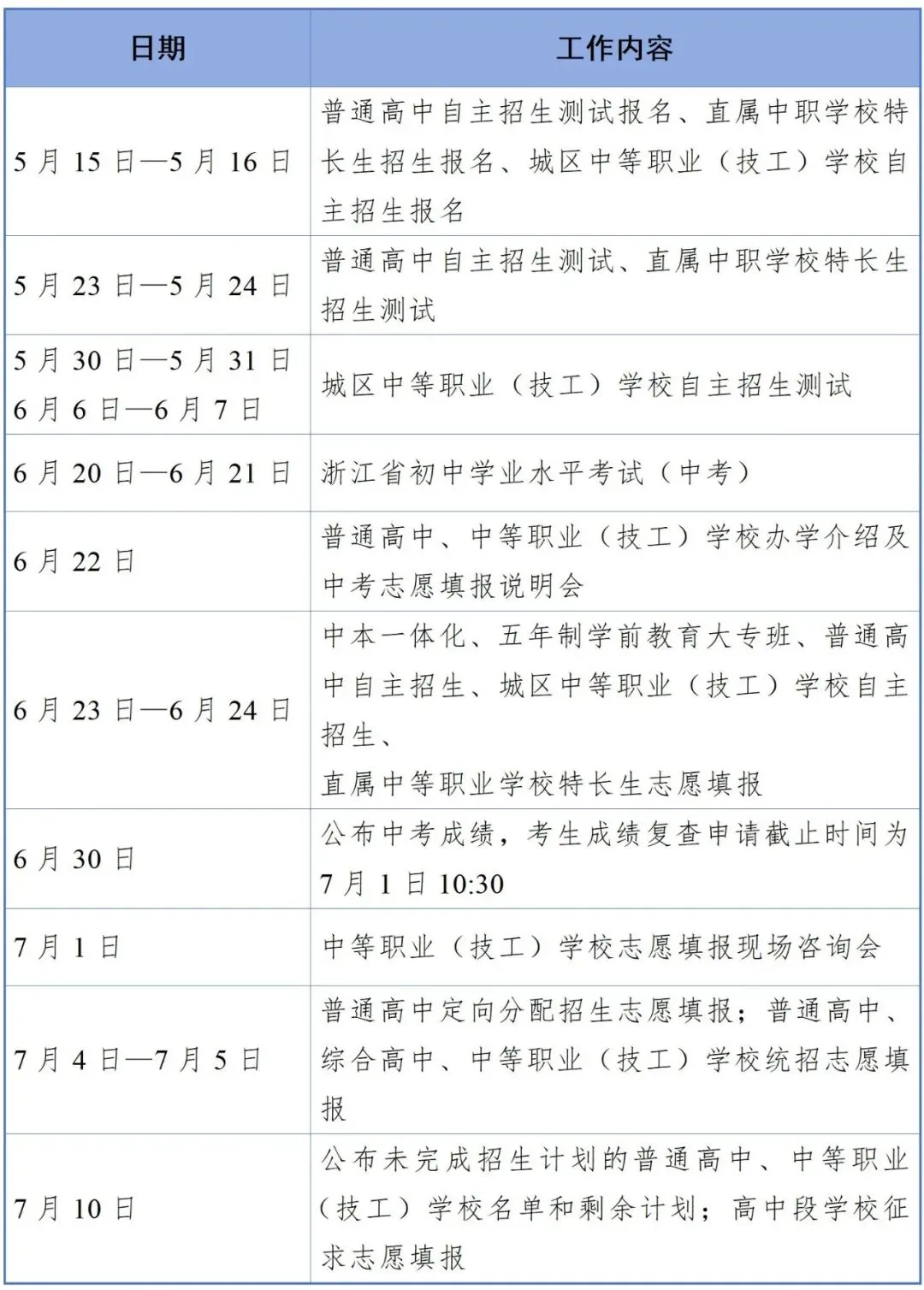 2026年宁波市中考中招政策出炉 第3张