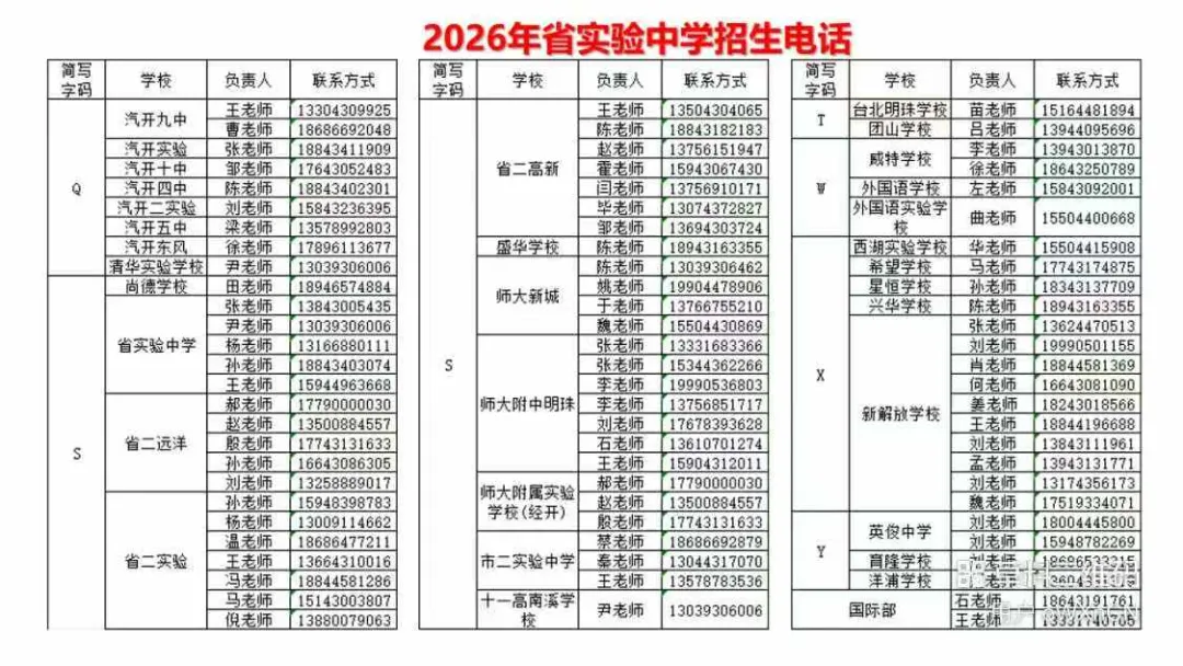 【中考家长必存】2026长春热门高中招生咨询电话/微信最全汇总(附自主招生&特长生联系方式) 第8张 【中考家长必存】2026长春热门高中招生咨询电话/微信最全汇总(附自主招生&特长生联系方式) 第8张
