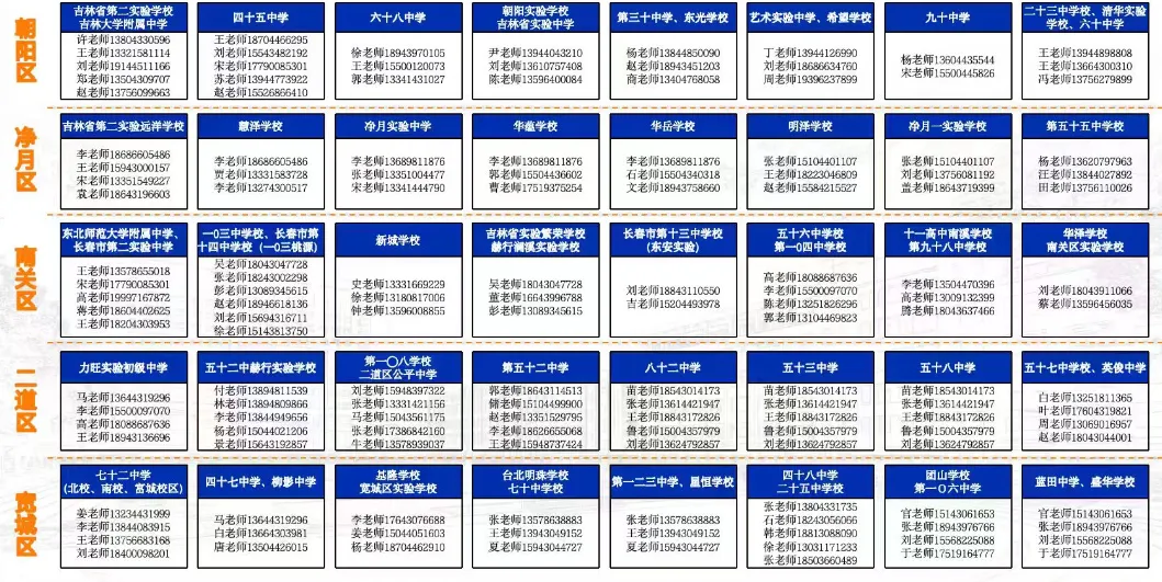 【中考家长必存】2026长春热门高中招生咨询电话/微信最全汇总(附自主招生&特长生联系方式) 第10张 【中考家长必存】2026长春热门高中招生咨询电话/微信最全汇总(附自主招生&特长生联系方式) 第10张