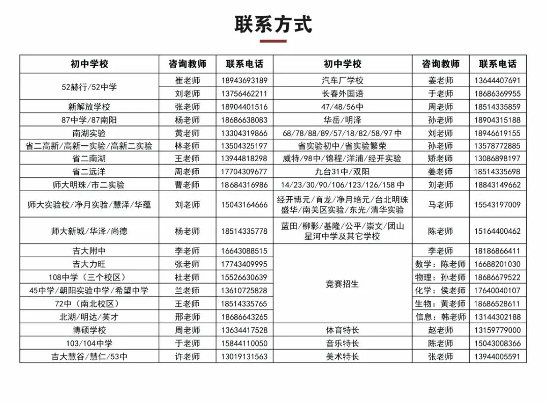 【中考家长必存】2026长春热门高中招生咨询电话/微信最全汇总(附自主招生&特长生联系方式) 第13张 【中考家长必存】2026长春热门高中招生咨询电话/微信最全汇总(附自主招生&特长生联系方式) 第13张
