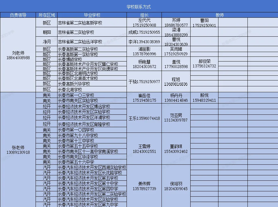 【中考家长必存】2026长春热门高中招生咨询电话/微信最全汇总(附自主招生&特长生联系方式) 第19张 【中考家长必存】2026长春热门高中招生咨询电话/微信最全汇总(附自主招生&特长生联系方式) 第19张