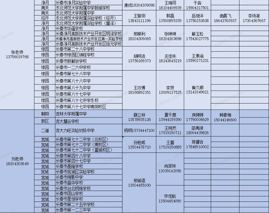 【中考家长必存】2026长春热门高中招生咨询电话/微信最全汇总(附自主招生&特长生联系方式) 第20张 【中考家长必存】2026长春热门高中招生咨询电话/微信最全汇总(附自主招生&特长生联系方式) 第20张