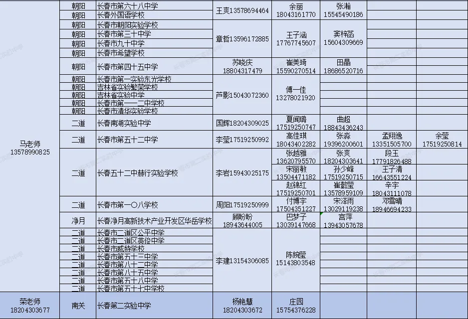 【中考家长必存】2026长春热门高中招生咨询电话/微信最全汇总(附自主招生&特长生联系方式) 第21张 【中考家长必存】2026长春热门高中招生咨询电话/微信最全汇总(附自主招生&特长生联系方式) 第21张