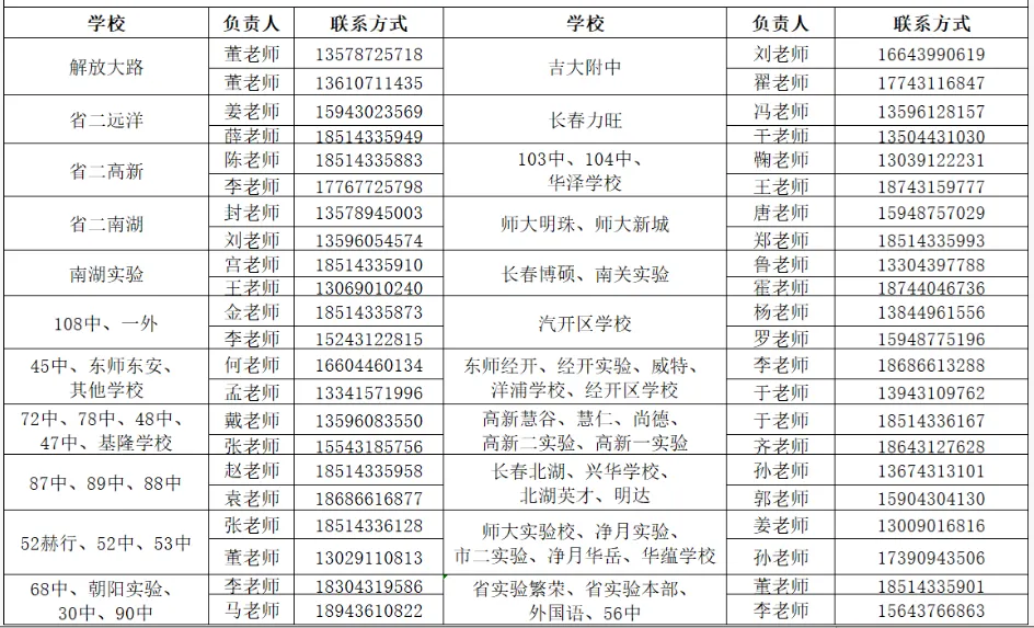 【中考家长必存】2026长春热门高中招生咨询电话/微信最全汇总(附自主招生&特长生联系方式) 第23张 【中考家长必存】2026长春热门高中招生咨询电话/微信最全汇总(附自主招生&特长生联系方式) 第23张