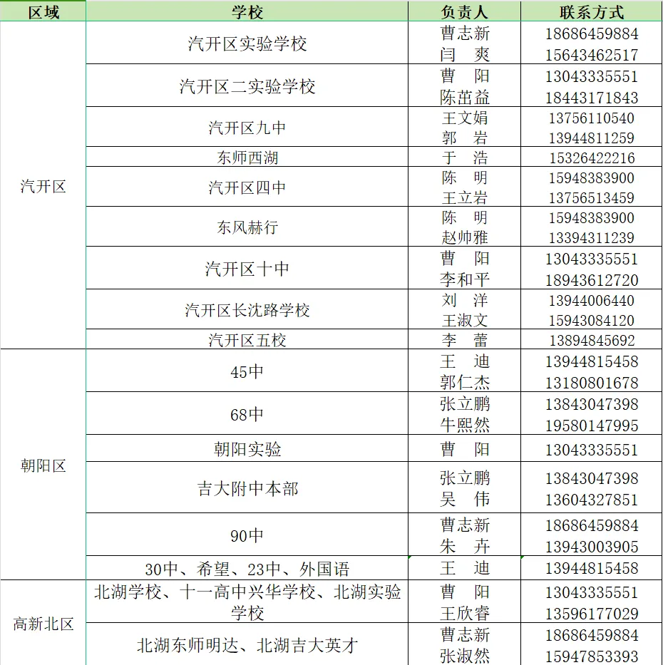 【中考家长必存】2026长春热门高中招生咨询电话/微信最全汇总(附自主招生&特长生联系方式) 第25张 【中考家长必存】2026长春热门高中招生咨询电话/微信最全汇总(附自主招生&特长生联系方式) 第25张