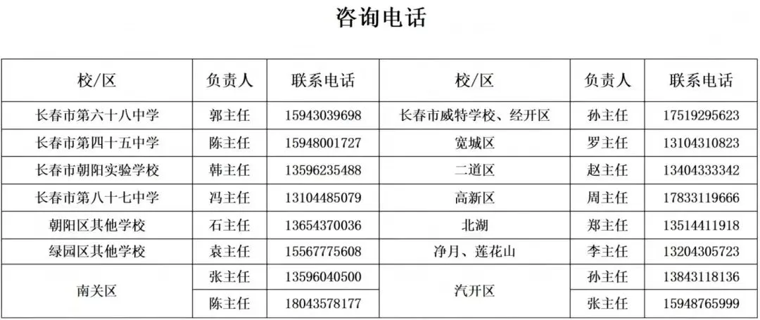 【中考家长必存】2026长春热门高中招生咨询电话/微信最全汇总(附自主招生&特长生联系方式) 第39张 【中考家长必存】2026长春热门高中招生咨询电话/微信最全汇总(附自主招生&特长生联系方式) 第39张