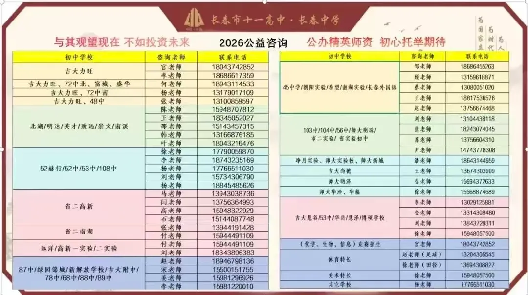 【中考家长必存】2026长春热门高中招生咨询电话/微信最全汇总(附自主招生&特长生联系方式) 第49张 【中考家长必存】2026长春热门高中招生咨询电话/微信最全汇总(附自主招生&特长生联系方式) 第49张