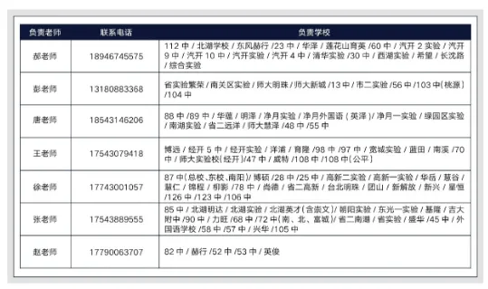 【中考家长必存】2026长春热门高中招生咨询电话/微信最全汇总(附自主招生&特长生联系方式) 第65张 【中考家长必存】2026长春热门高中招生咨询电话/微信最全汇总(附自主招生&特长生联系方式) 第65张