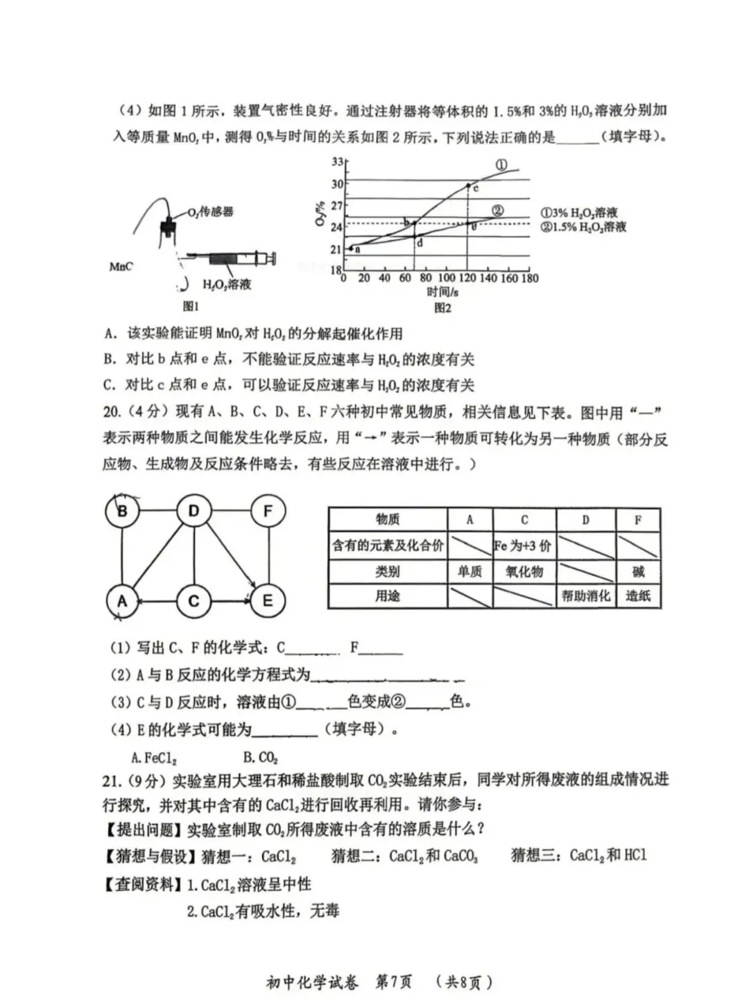 试卷分享 | 香坊区二模化学试卷 第8张 试卷分享 | 香坊区二模化学试卷 第8张