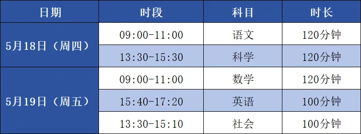 鹿城区 2026 中考二模时间官宣!5月18-19日开考,附备考重点 第4张