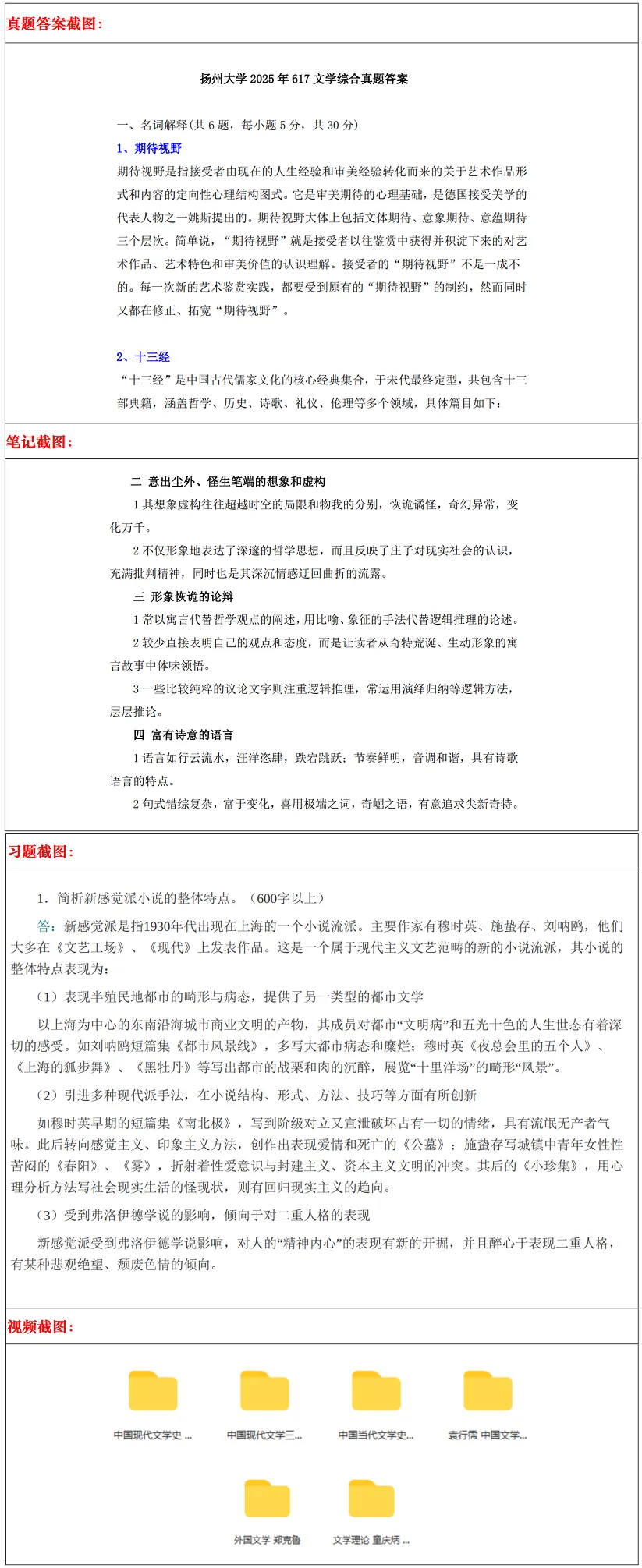 扬州大学2027考研真题资料 | 扬州大学文学考研617中国语言文学基础815文学阅读与评论答案笔记题库|持续更新中…… 第26张