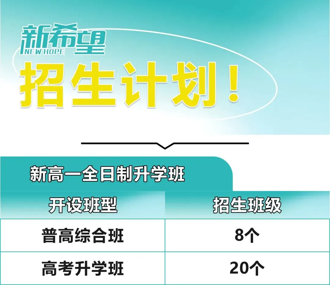中考家长必看|高新系新希望综合高中,让每个孩子都能考上大学!咨询联系:赵老师18220567597 第3张