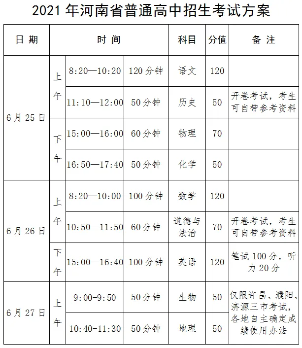明日中考!考生须知及安全提醒请收好→ 第4张