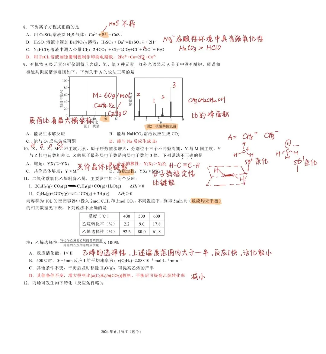 高考冲刺30天!浙江高考真题解析2024年6月 第2张