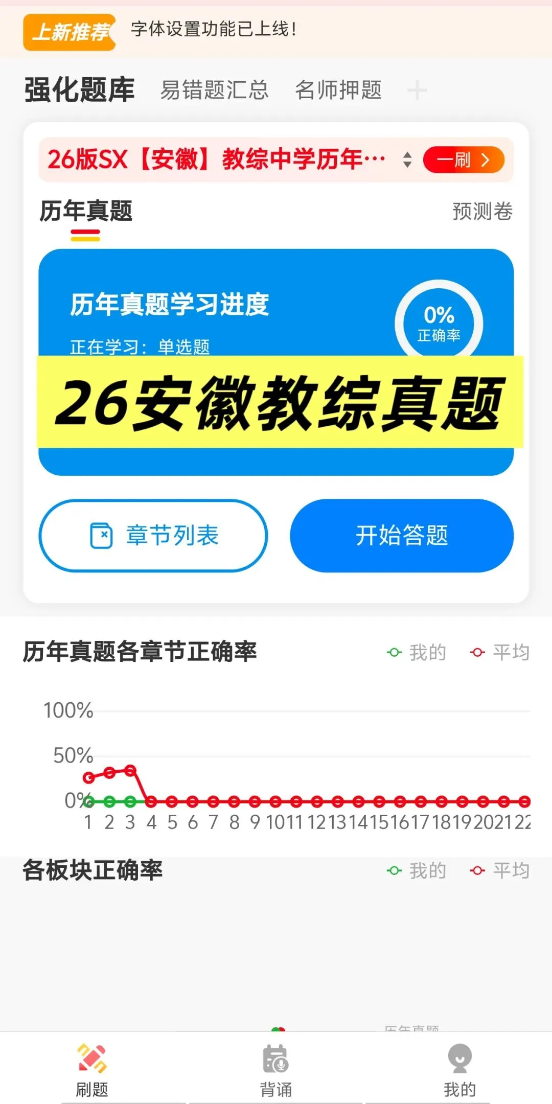 【教师招聘】26安徽教综真题+安徽教综6000题---教招刷题小程序刷起来!!!(题库5.14已更新) 第15张