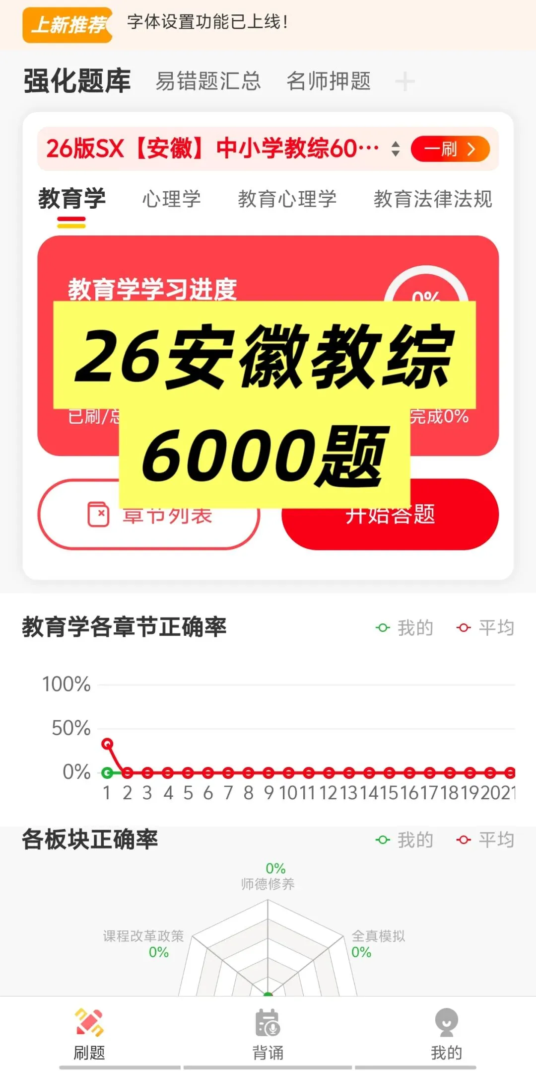 【教师招聘】26安徽教综真题+安徽教综6000题---教招刷题小程序刷起来!!!(题库5.14已更新) 第17张
