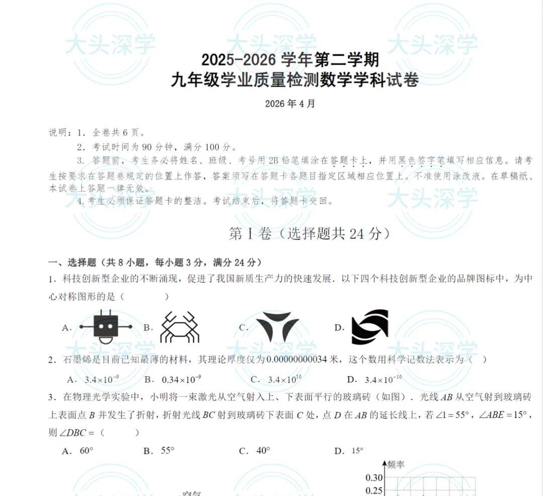 盐田/龙华/南二外,2026中考二模真题! 第6张