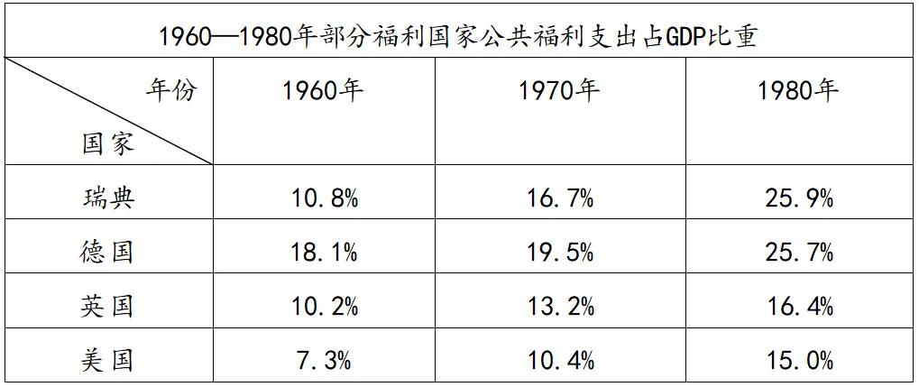 试卷分析丨湖丽衢2026届高三二模试卷(2026.4) 第8张