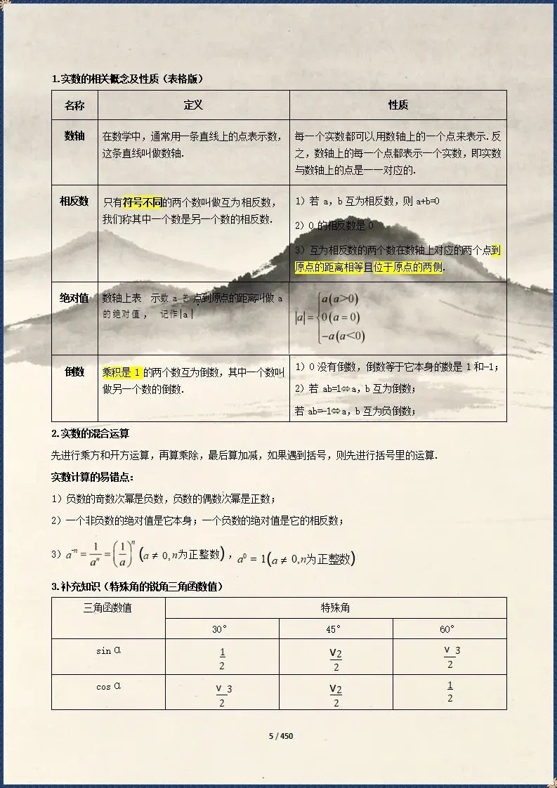 中考冲刺 | 2026中考数学总复习冲刺最后一课 含默写(电子版可打印) 第5张 中考冲刺 | 2026中考数学总复习冲刺最后一课 含默写(电子版可打印) 第5张