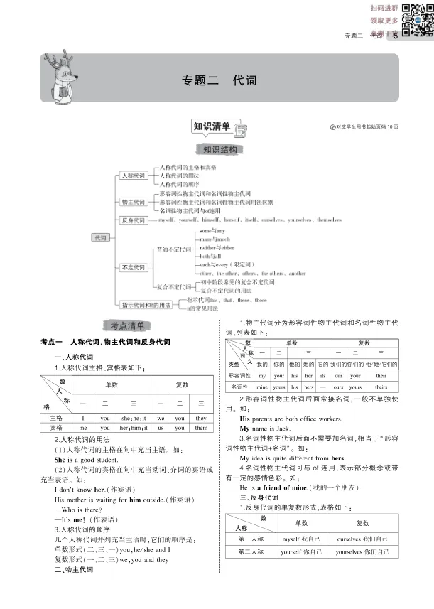 中考英语丨总复习专题知识要点(75页) 第3张