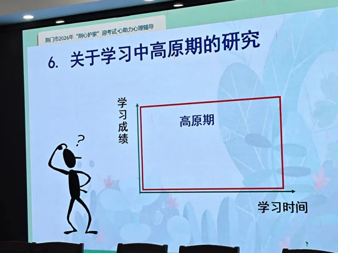 以“心”护航 逐梦中考|屈家岭一中九年级学生考前心理辅导活动圆满举行 第19张