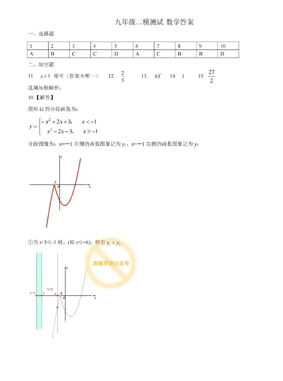 2026.5济南市中区初三二模数学试卷及答案 第9张