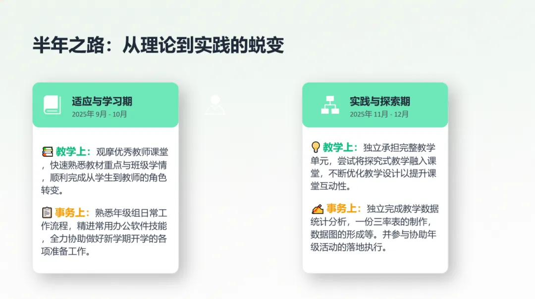 【新九中·青年教师研修】深耕课堂研真题,润心成长共前行——赤峰第九中学“润心”青年教师成长研修活动第42期纪实 第17张