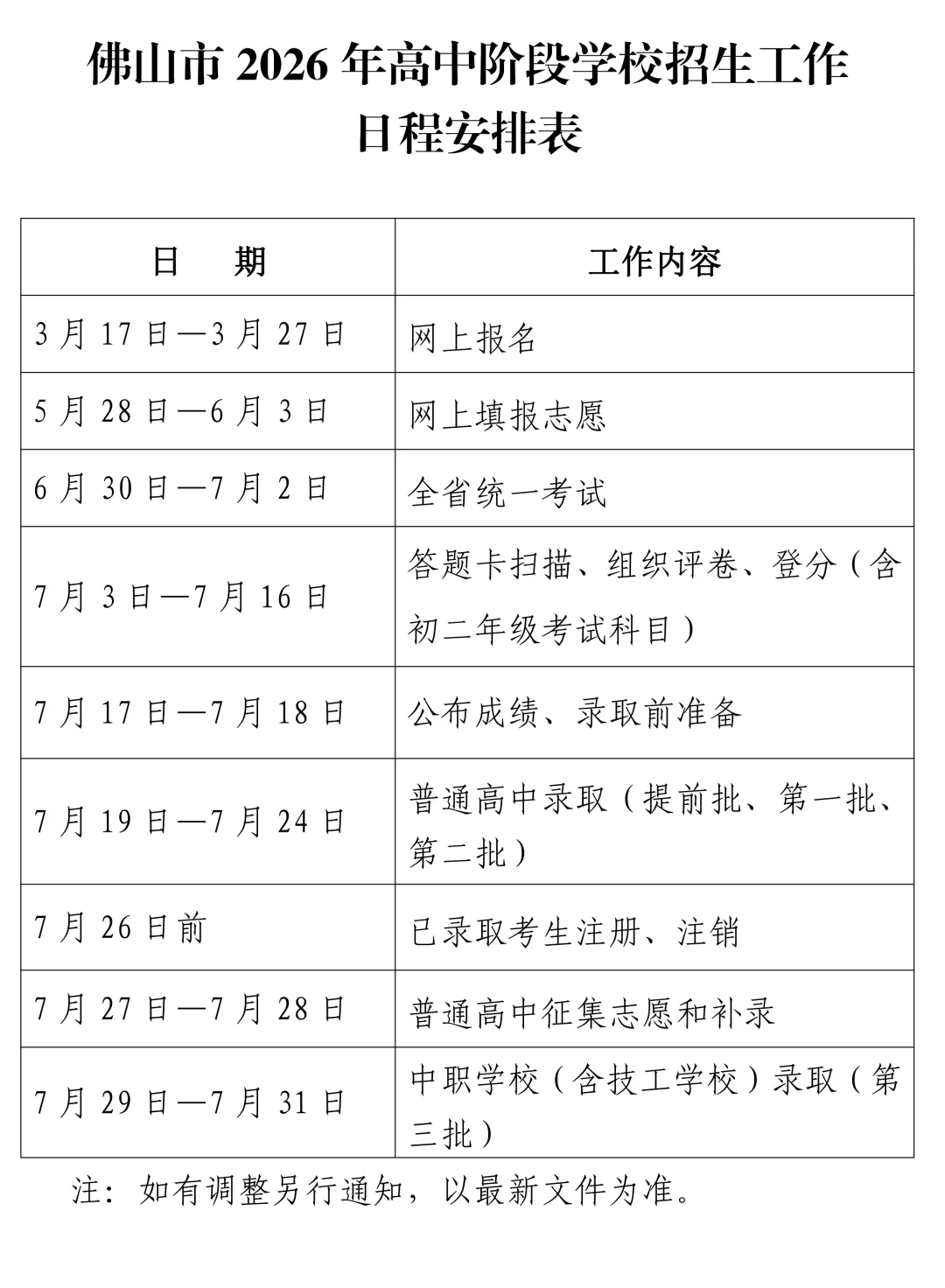 2026年佛山市中考时间安排/录取规则/录取批次/往年录取分数/补录分数 第2张