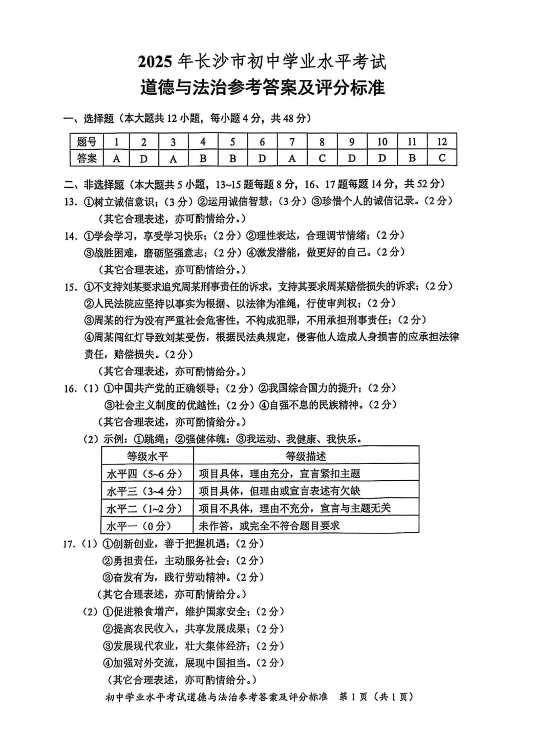 【2025中考试题】长沙市2025年中考道德与法治试题及答案解析 第7张 【2025中考试题】长沙市2025年中考道德与法治试题及答案解析 第7张