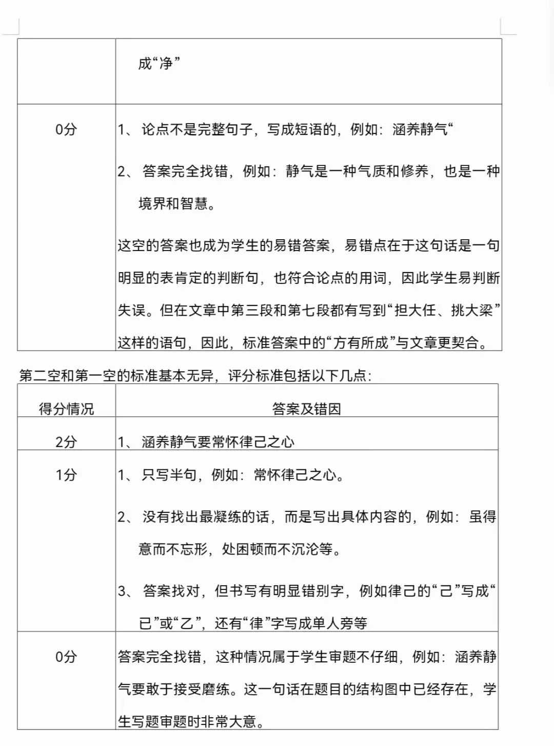 《有为有不为》中考链接2025真题 第5张