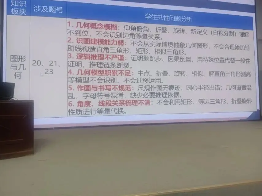 精研真题深耕学情 聚力研讨赋能中考——运城市初中数学樊娟名师工作室核心成员助力运城市学业水平研讨会 第9张