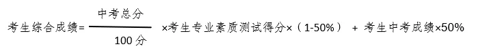 宁波至诚高级中学2026年中考艺术特长生招生简章 第18张