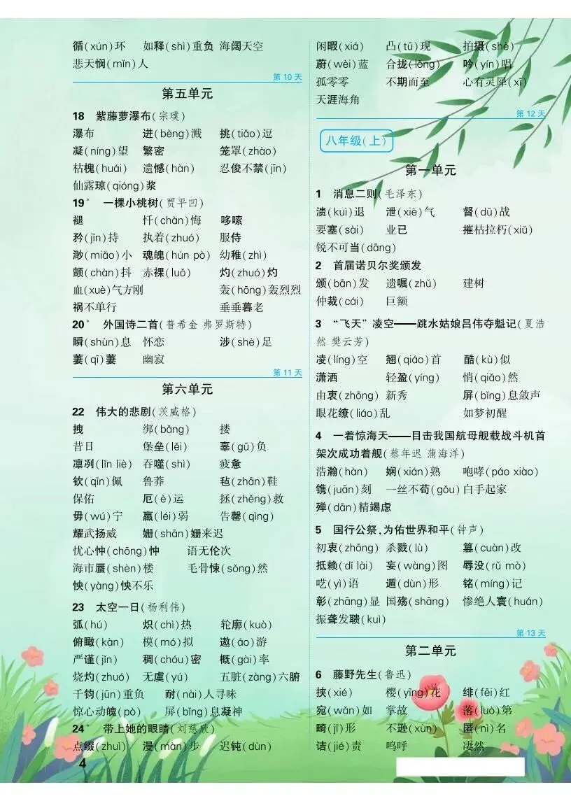 中考语文|2026 年中考语文7-9年级基础知识背记表,电子打印版! 第6张