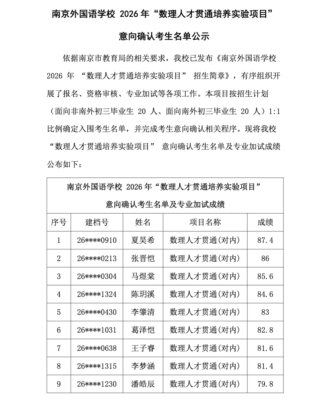 2026南京中考特长生名单汇总! 第2张