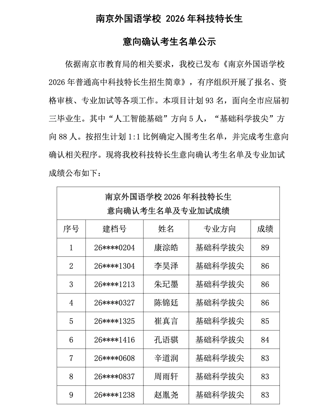 2026南京中考特长生名单汇总! 第5张